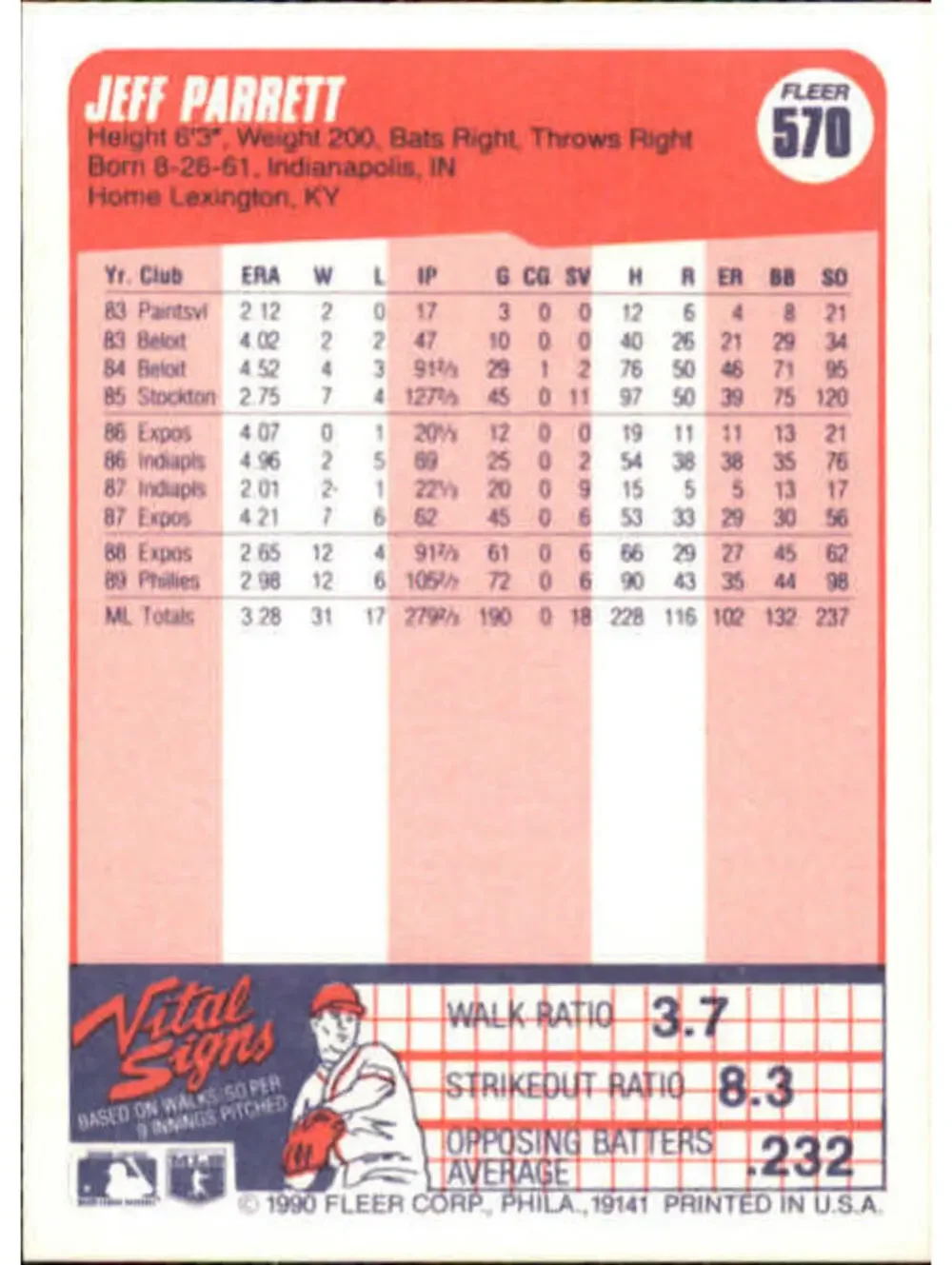 1990 Jeff Parrett Fleer Baseball Card #570